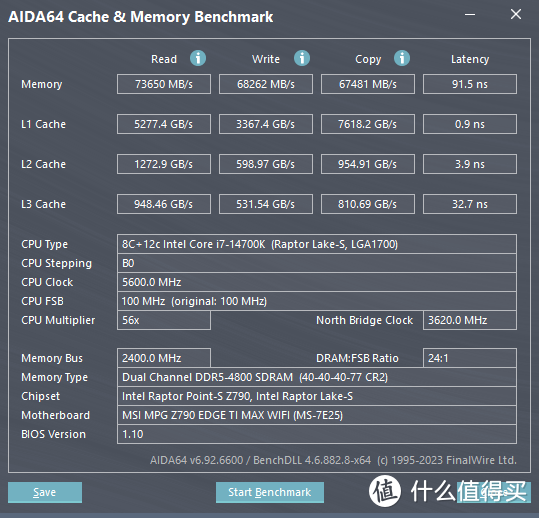 历史最低！ddr4内存价格大降，性能不输贵货  第1张