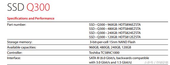 固态硬盘选购攻略：容量、速度、耐久性全解析  第3张