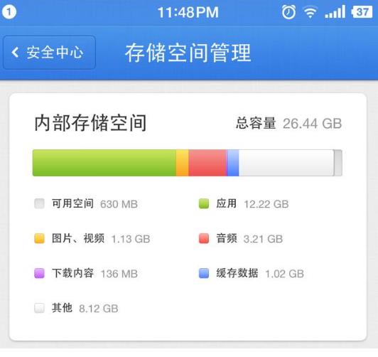 Ddr3内存性能分析：够用还是存在疑问？  第2张