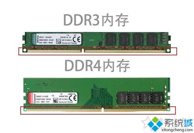 DDR4 2400频率，性能提升，数据传输速度更高  第1张