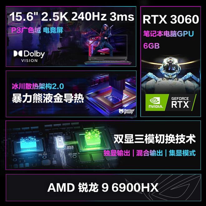 显卡内存升级经验：4GB vs 8GB，游戏体验差距大  第1张