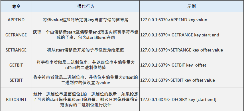 4GB内存：小身材大能量，轻松应对办公学习娱乐  第4张