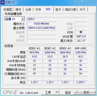 内存升级，游戏加速！DDR4 3200让你告别卡顿和延迟  第2张