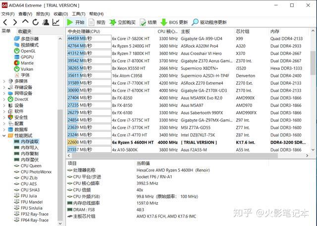 a10 7850k处理器：性能狂潮，内存加持，游戏加速神器  第6张