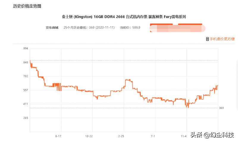 内存条价格飙升！发烧友的困惑与抉择  第1张