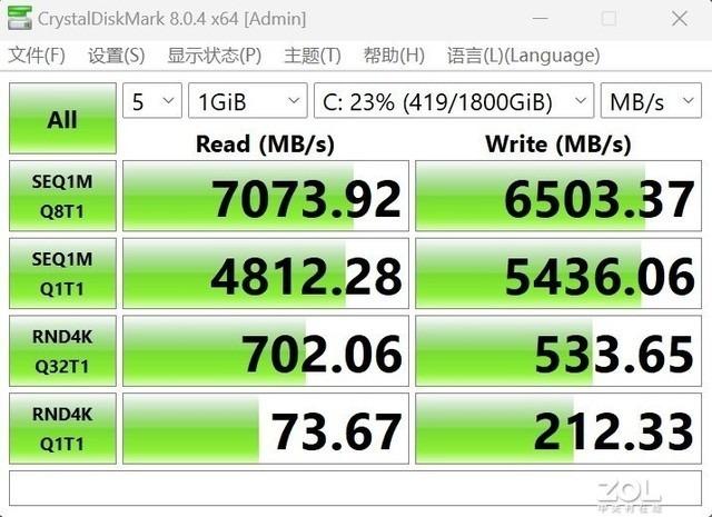 升级电脑：插上DDR4内存，让你的电脑焕然一新  第2张