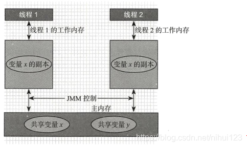 电脑销售员的故事  第5张