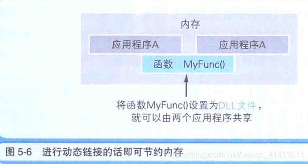 SSD内存缓存：加速你的电脑  第3张