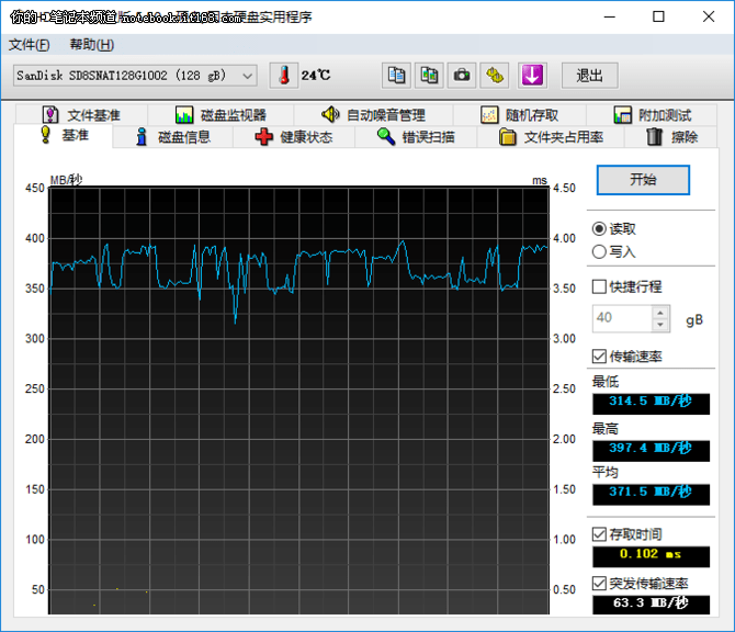 SSD内存缓存：加速你的电脑  第6张