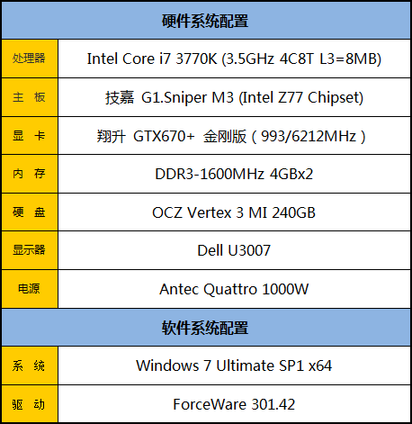 金刚GTX内存条选择指南  第2张