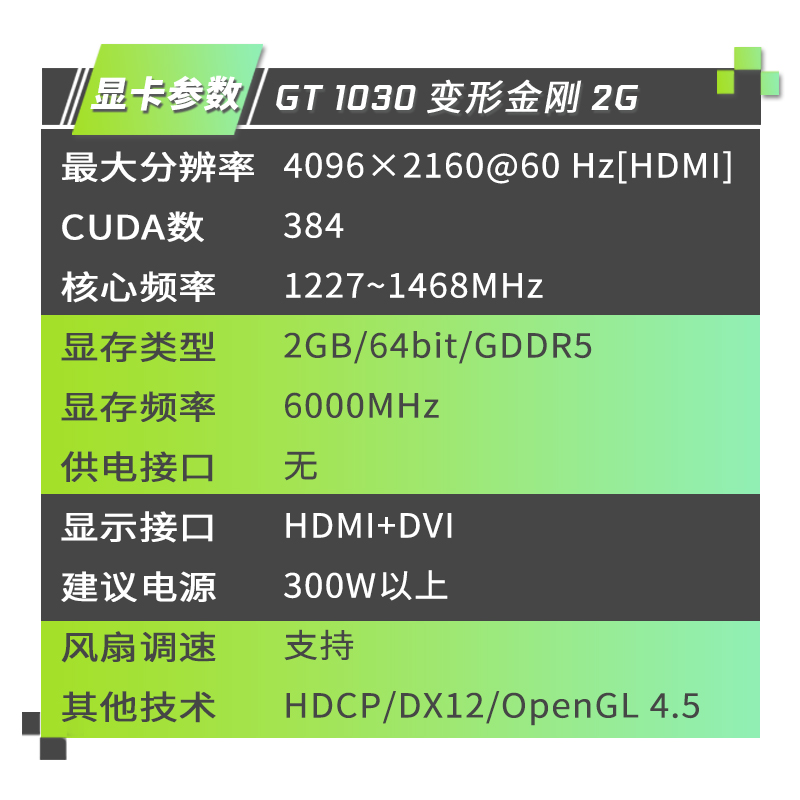 金刚GTX内存条选择指南  第5张