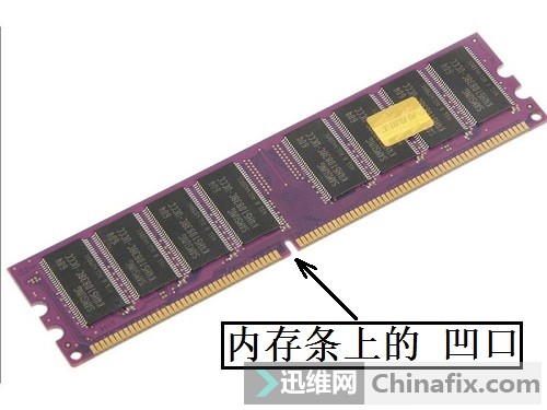 如何正确安装和使用DDR4内存条？  第3张