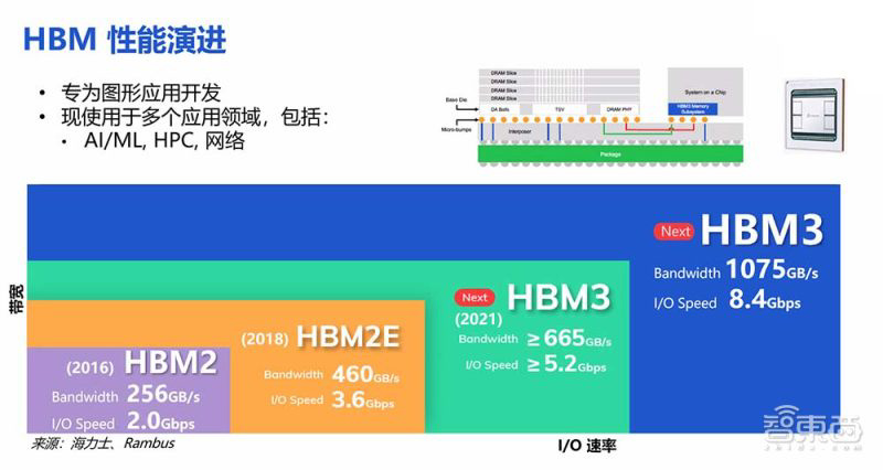 青春岁月的时光碎片  第2张