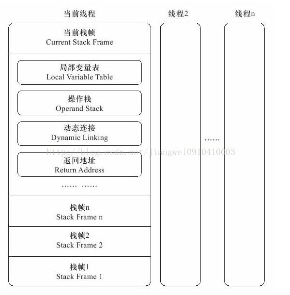 青春岁月的时光碎片  第4张