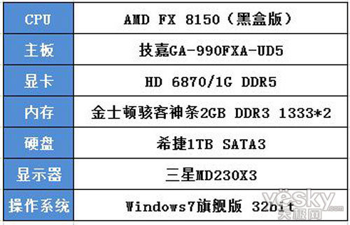 8GB显卡内存够不够？游戏玩家必看  第2张