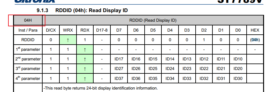 内存时序大揭秘：DDR3 1600性能参数解析  第1张