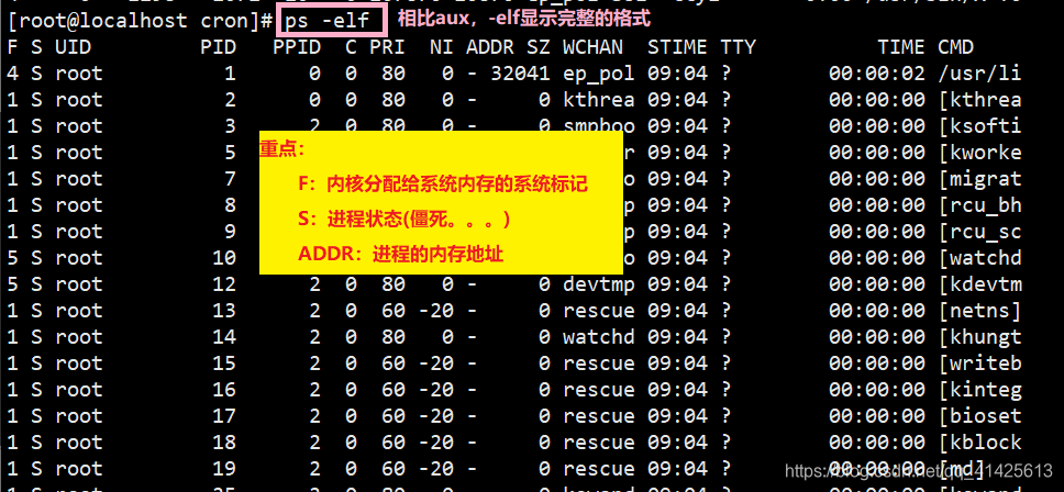 内存VS运行内存：你真的了解它们的区别吗？  第2张