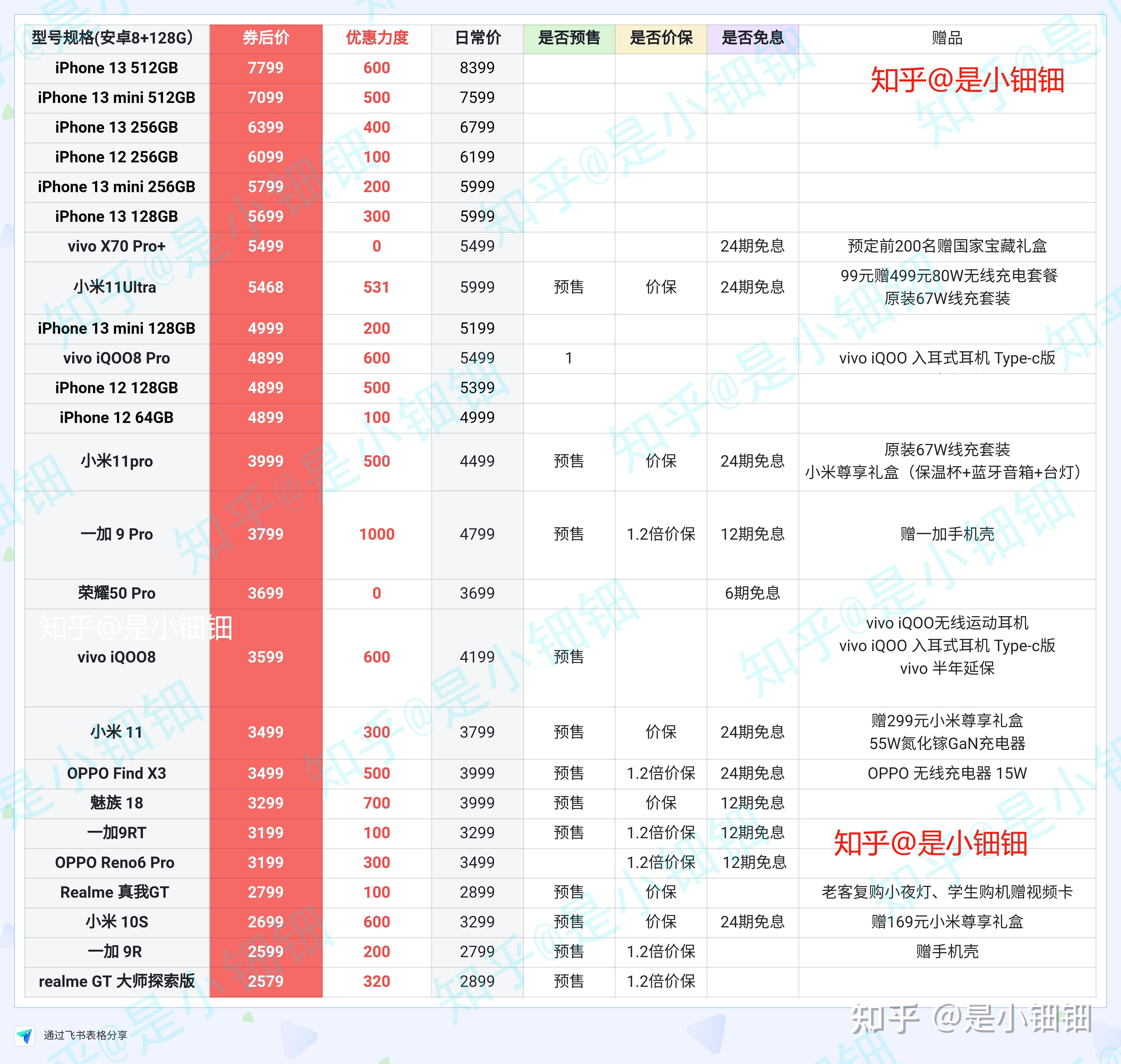 内存选择：4G还是8G？究竟谁更胜一筹？  第2张