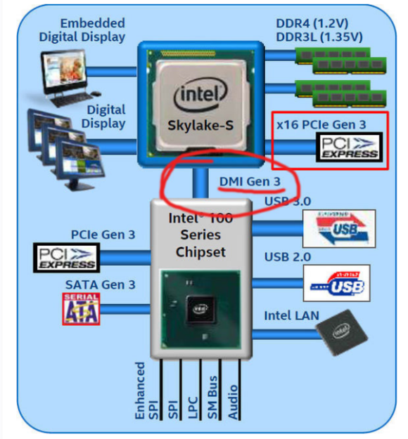 震撼！眼球DDR4内存模块：炫酷外观和多彩LED灯效  第3张