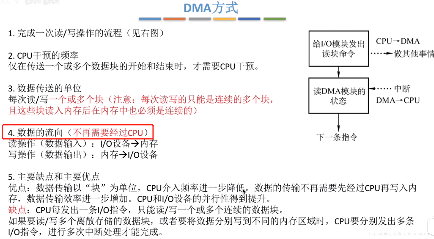 内存问题揭秘：为什么它经常被忽视？  第3张