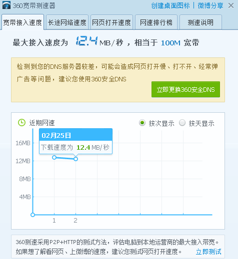 DDR2内存带宽揭秘：为何影响计算机性能？  第4张