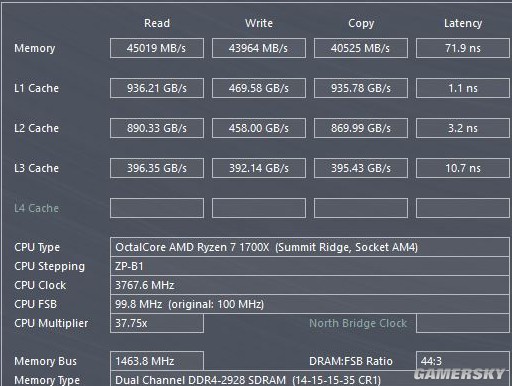 ryzen高频内存：为什么选择？  第2张