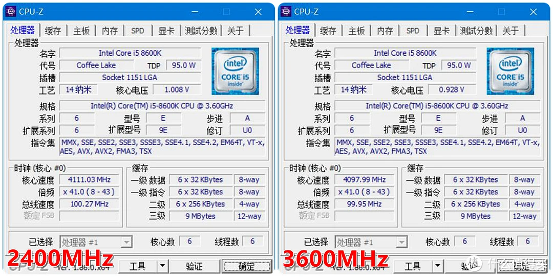 ryzen高频内存：为什么选择？  第5张