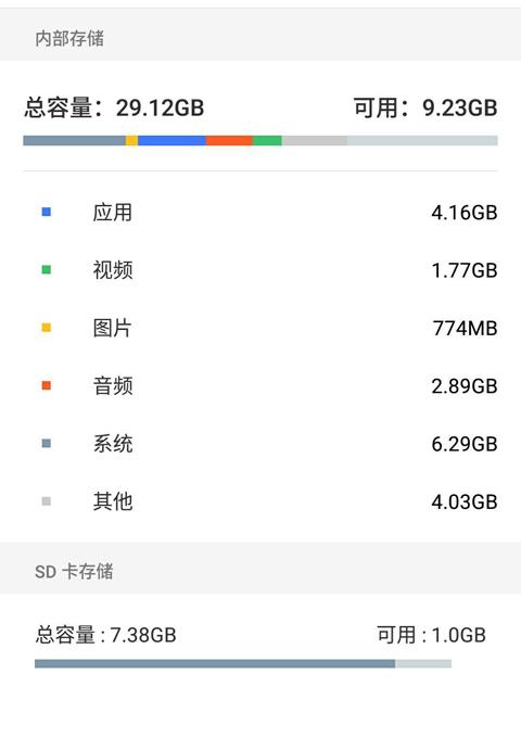 e8400多大内存，让你告别卡顿和存储烦恼  第1张