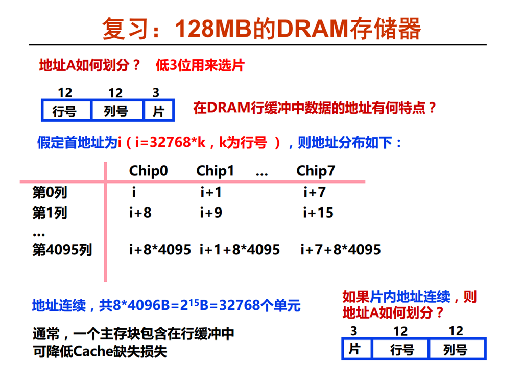 8g内存，电子设备的新宠  第4张