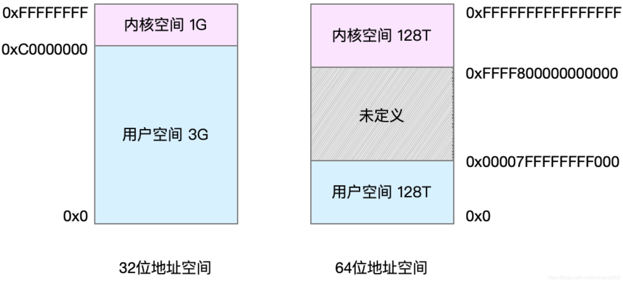 8g内存，电子设备的新宠  第6张