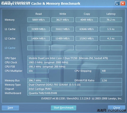 傲腾内存vs.SSD：速度对比，谁更强？  第1张