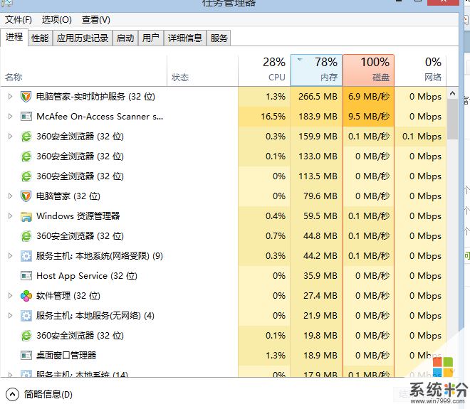 电脑系统内存优化攻略，让你的电脑飞起来  第3张