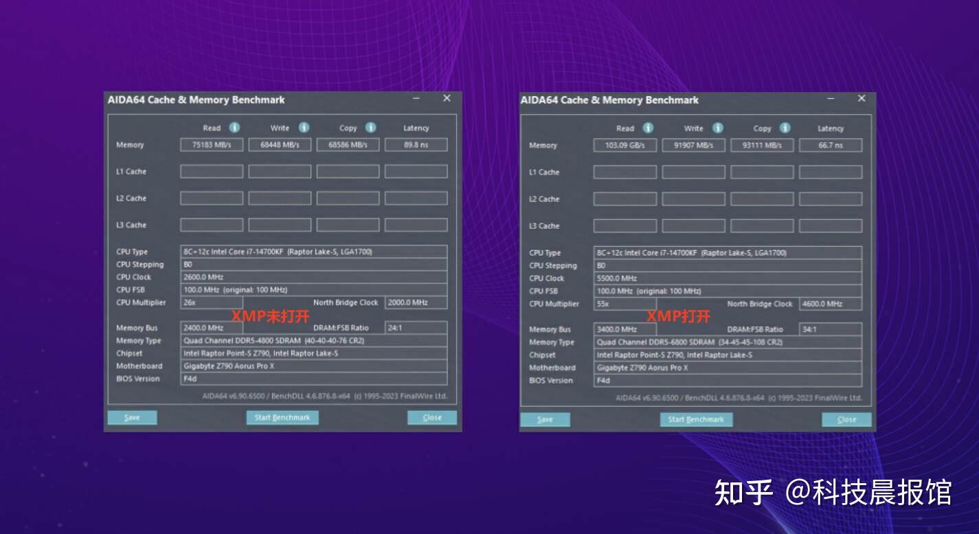 z87技嘉超内存：突破性能瓶颈，引领行业潮流  第2张