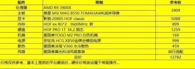 APU内存大小选择：如何权衡性能与预算？  第6张