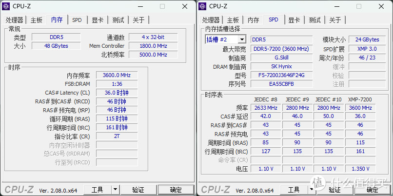 内存性能大比拼！快速测试，全面对比，选择更优内存  第4张