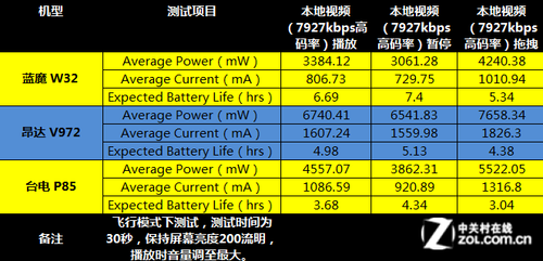 昂达ddr4内存：速度猛如虎，容量大如象，功耗低如鹿  第2张