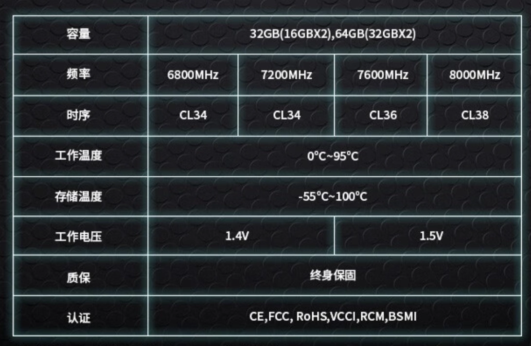 i7 3770k处理器和内存条：性能解析与选购指南  第3张