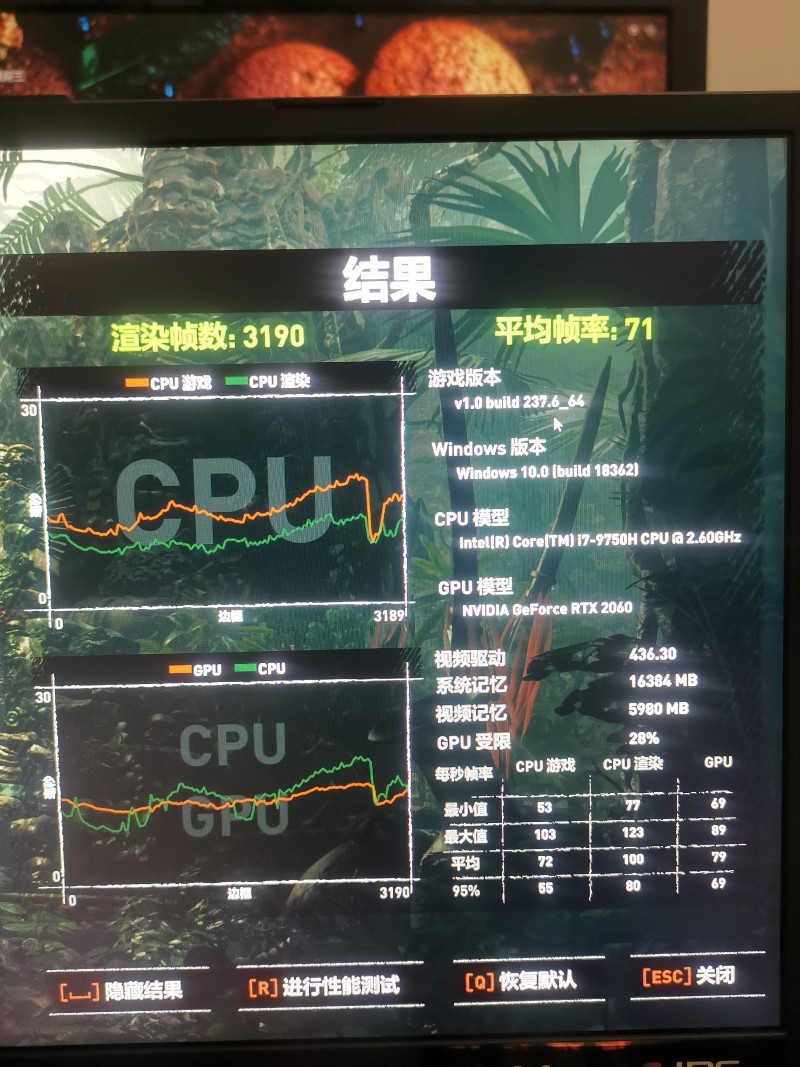 杀手6内存消耗大揭秘：画质与性能的博弈  第3张