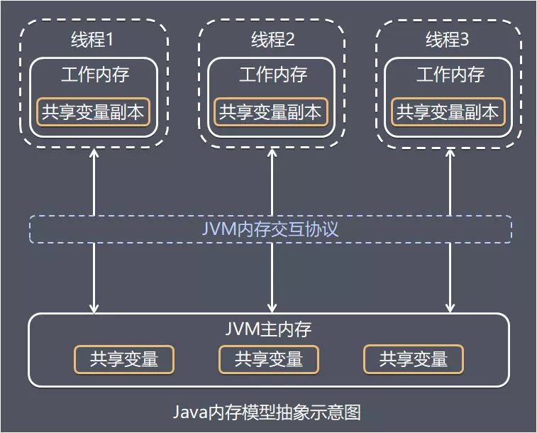 6700k和内存2400：电脑性能提升利器，游戏体验再升级  第3张