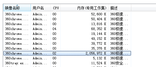 选择适合游戏直播的内存：8GB、16GB、32GB该如何选？  第6张