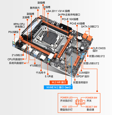 z170主板内存条插装指南，轻松搞定  第5张