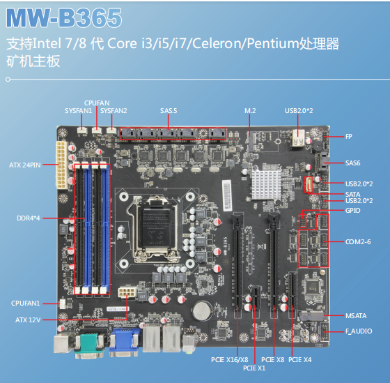 英特尔g43主板内存容量揭秘：16GB DDR3内存轻松应对高性能需求  第1张