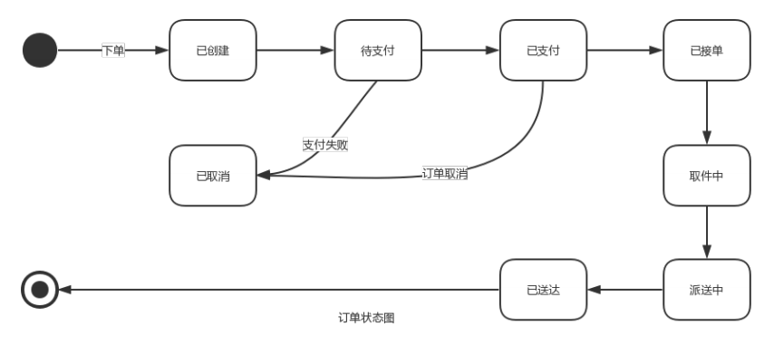 内存架构大比拼：单通道VS双通道，速度与稳定性谁更胜一筹？  第2张