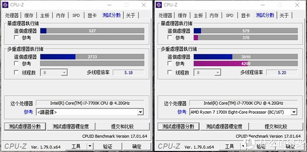 华硕内存性能全面揭秘，测试软件速度惊人  第3张