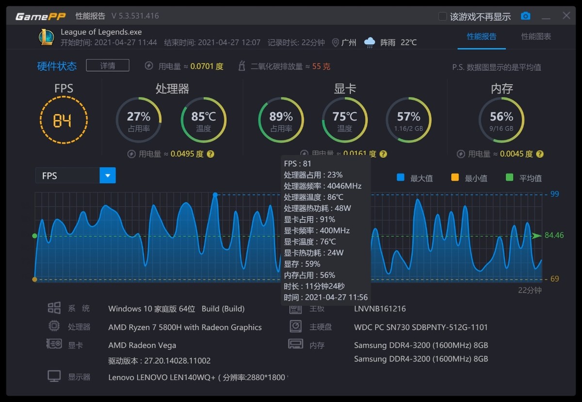 2GB内存震惊！却流畅如真，这款游戏值得吗？  第5张