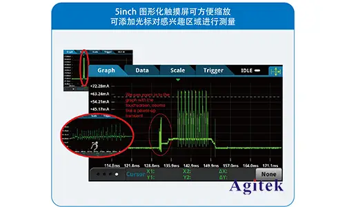 内存芯片：记录生活，见证时序  第1张