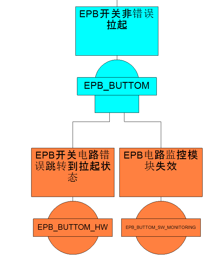 提升性能！掌握ddr4Latency内存设置技巧  第5张