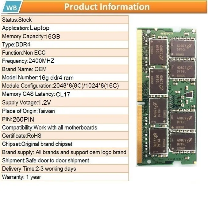 内存频率对英特尔i7-6700k处理器性能的影响  第1张