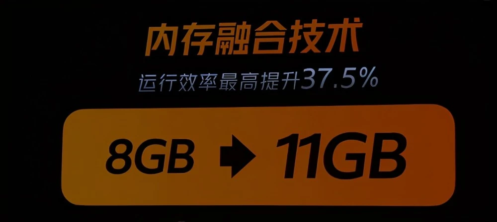 2015年，电脑内存的大小一般是多少呢？？  第4张