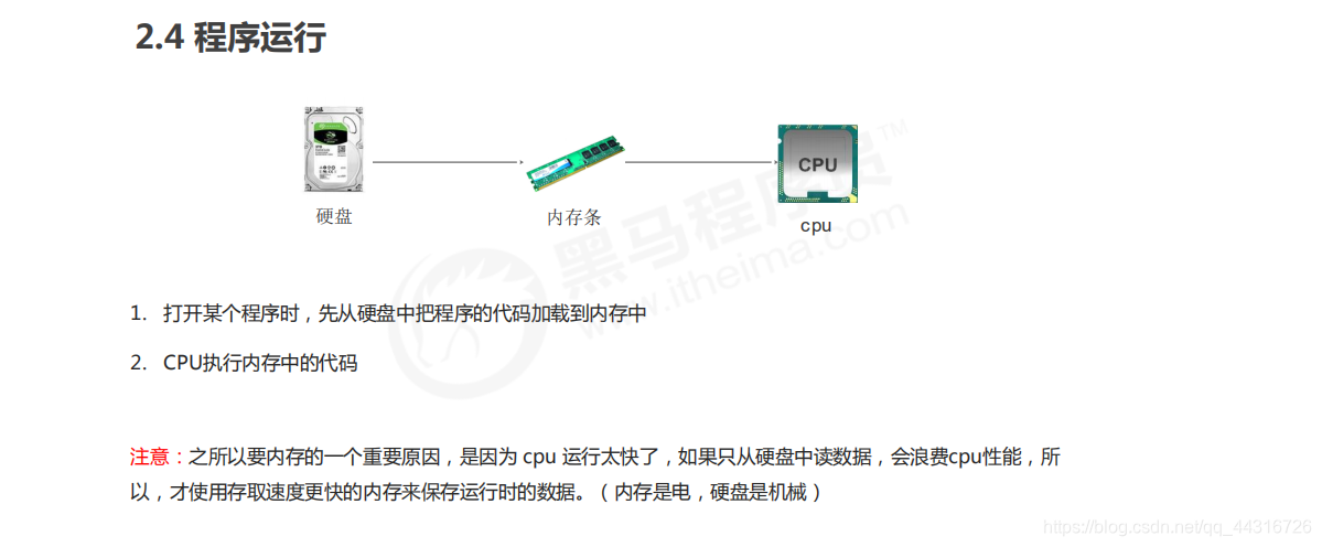 思越木结构|内存控制的关键问题  第3张